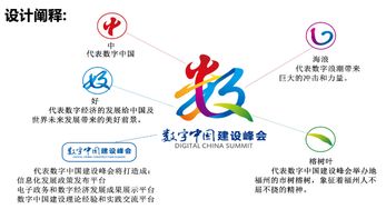 數(shù)字中國(guó)建設(shè)峰會(huì) 數(shù)字文化創(chuàng)意內(nèi)容應(yīng)用服務(wù)引領(lǐng)未來(lái)